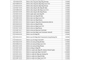 GIÁ DỊCH VỤ KỸ THUẬT BẢO HIỂM Y TẾ 6 THÁNG ĐẦU NĂM 2023