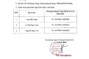 DANH SÁCH NGƯỜI THỰC HÀNH KHÁM BỆNH, CHỮA BỆNH