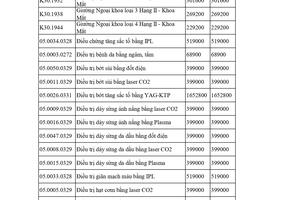 GIÁ DỊCH VỤ KHÁM BỆNH, CHỮA BỆNH ÁP DỤNG TẠI BỆNH VIỆN MẮT VÀ DA LIỄU HẢI DƯƠNG NĂM 2025