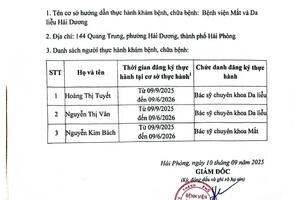 DANH SÁCH NGƯỜI THỰC HÀNH KHÁM BỆNH, CHỮA BỆNH