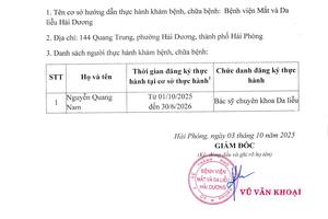 DANH SÁCH NGƯỜI THỰC HÀNH KHÁM BỆNH, CHỮA BỆNH