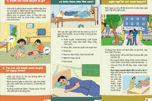 TUYÊN TRUYỀN VÀ TẬP HUẤN PHÒNG CHỐNG SỐT XUẤT HUYẾT